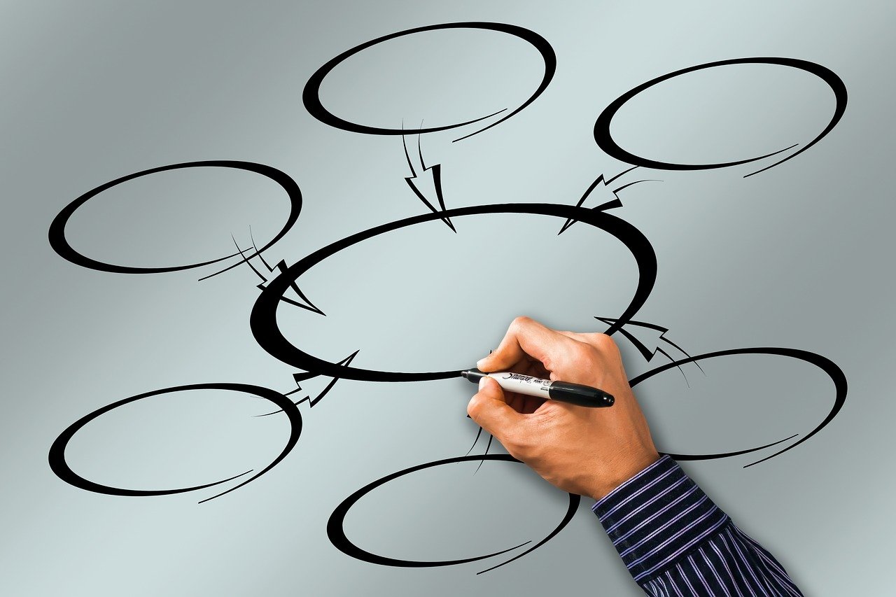 Consulenti del Lavoro - Redigo.info