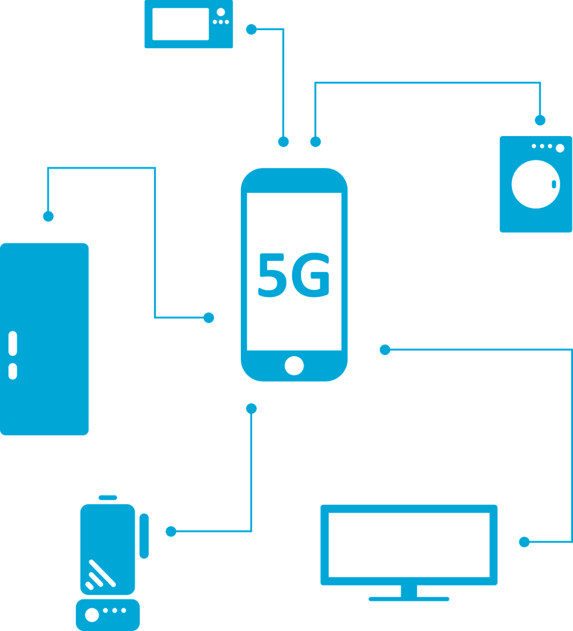 5G - Redigo.info